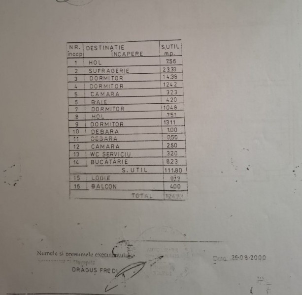 RARITATE // APARTAMENT 5 CAMERE UNIRII