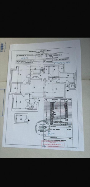 Vânzare Imobil Apartament în vila P+2, etaj 2