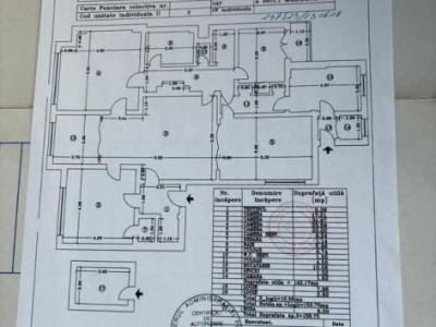 Vânzare Imobil Apartament în vila P+2, etaj 2