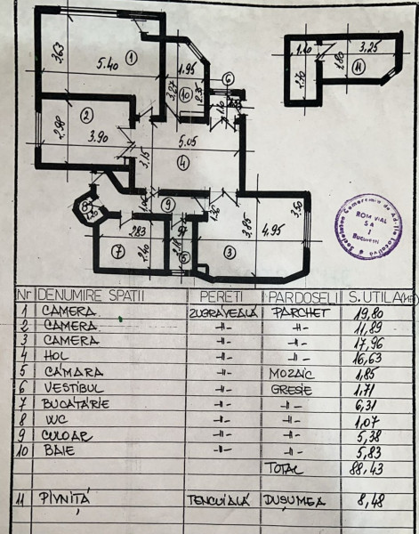 Apartament in vila interbelica Cismigiu