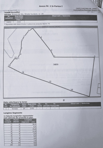 VAND 2120 MP TEREN, SURDESTI BREAZA